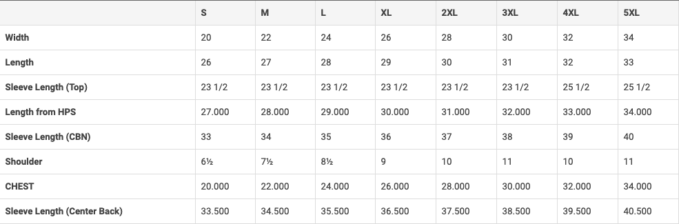 Ravens Basketball ( One Tree Hill )- Crewneck – Ash Grey